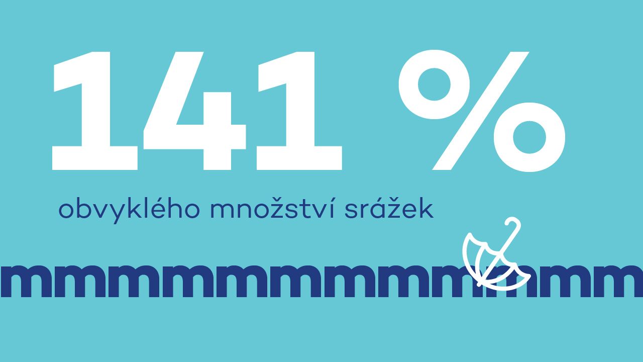 V Česku přibývá sníh | Stream